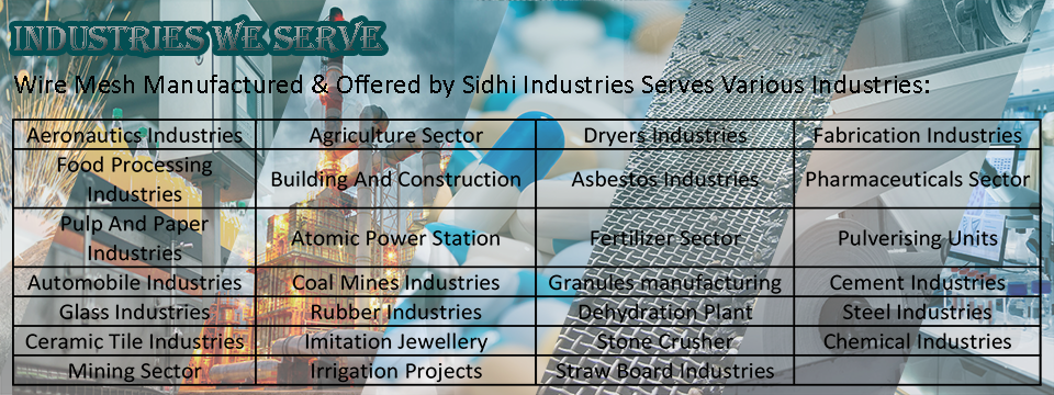 Industries we serve